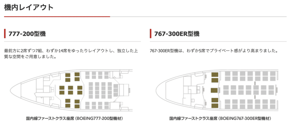 FFC・ファーストフライトカバー/JAL他/国際線・国内線 国際線ファーストクラス、初の国内線F扱い 特集・JAL 777-300ER